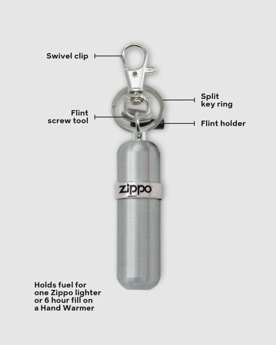 Fuel Canister